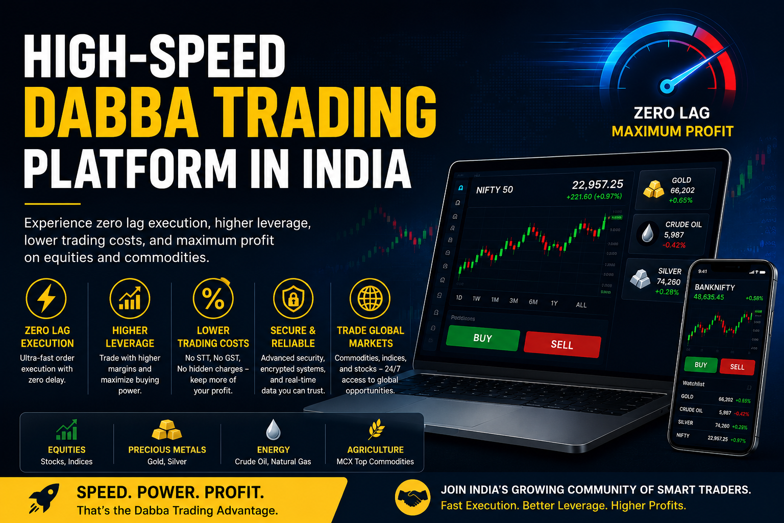 dabba trading