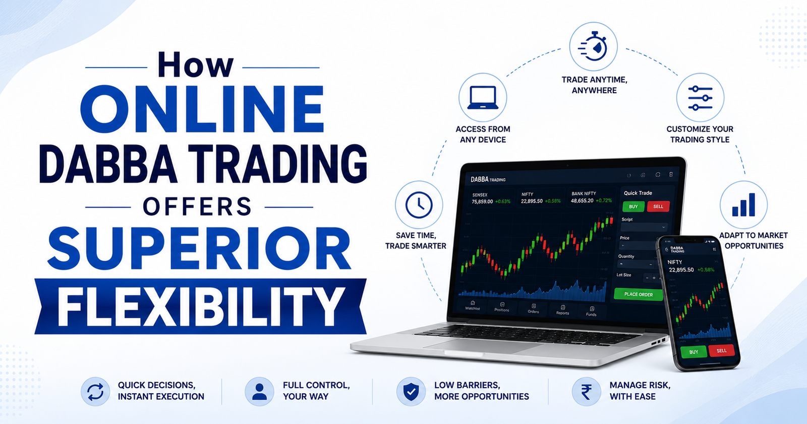 dabba trading