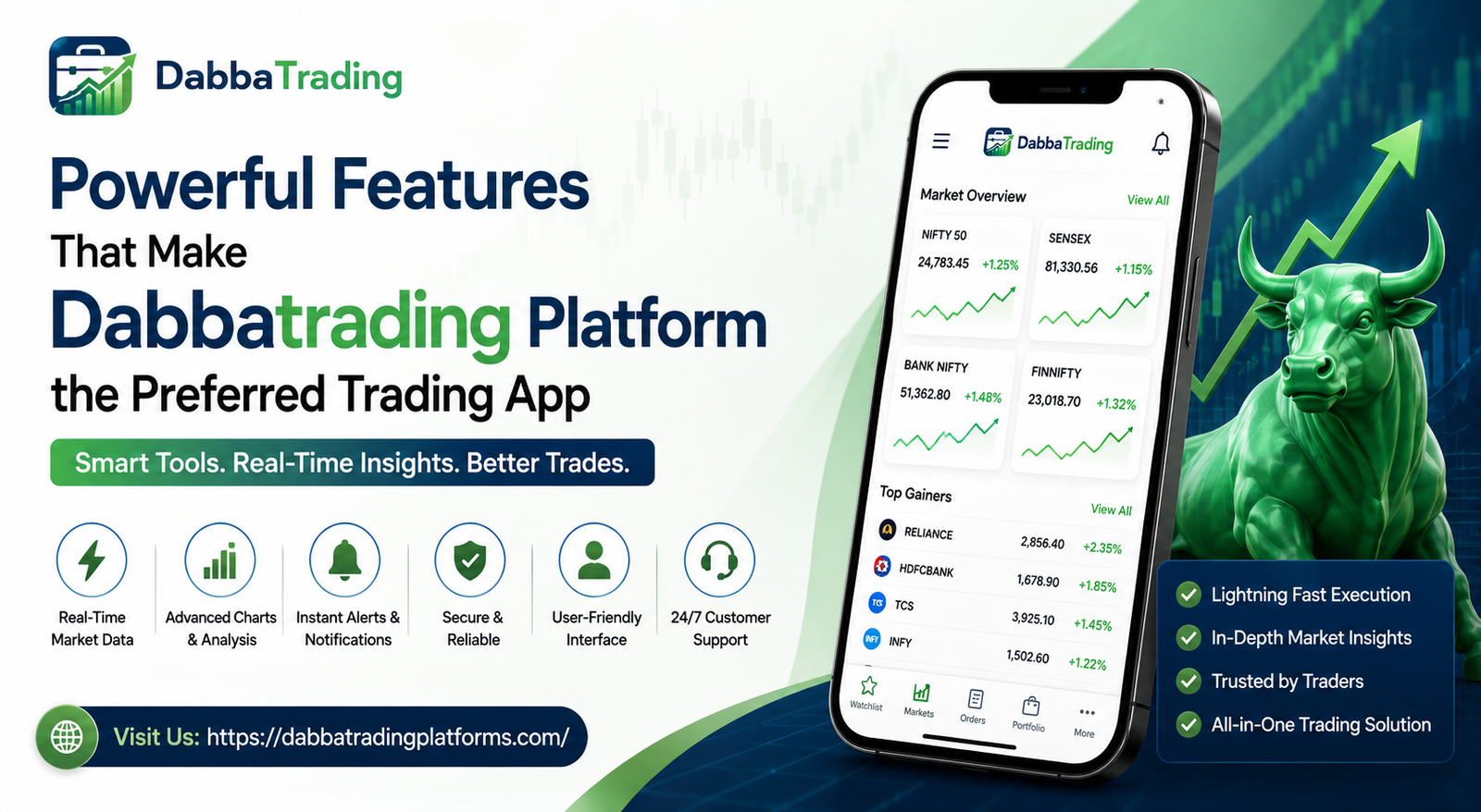 Online Dabba Trading