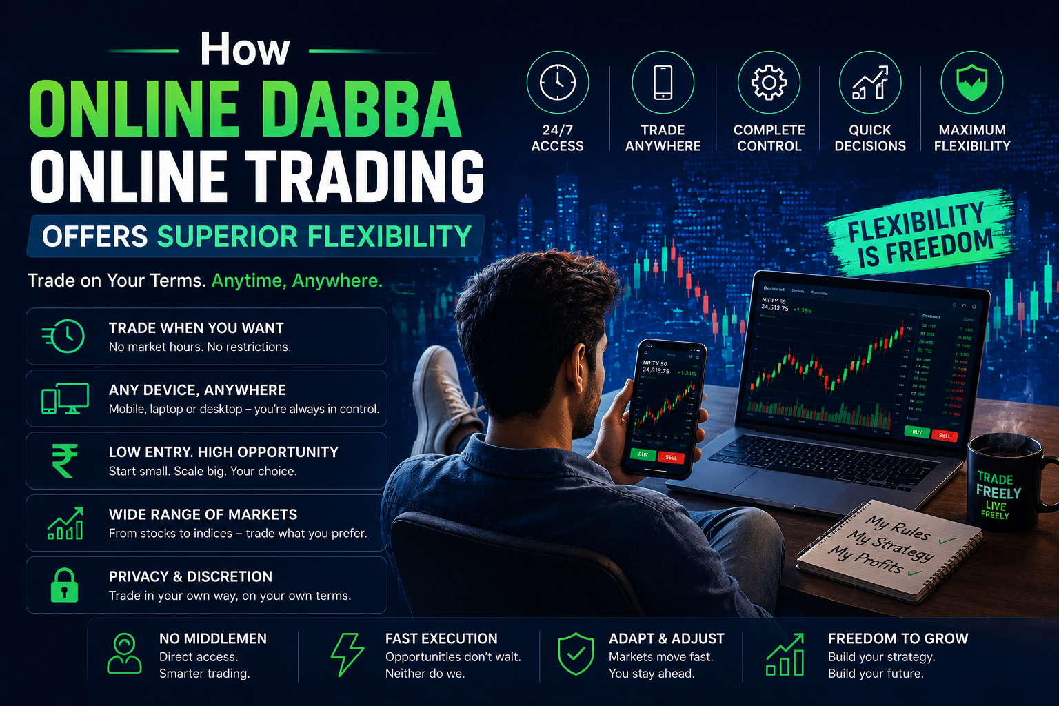 Online Dabba Trading