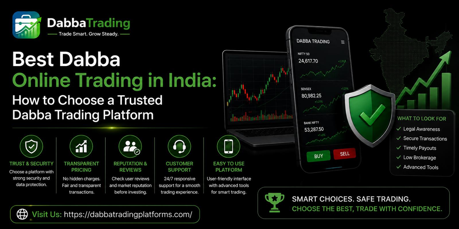 Online Trading in India
