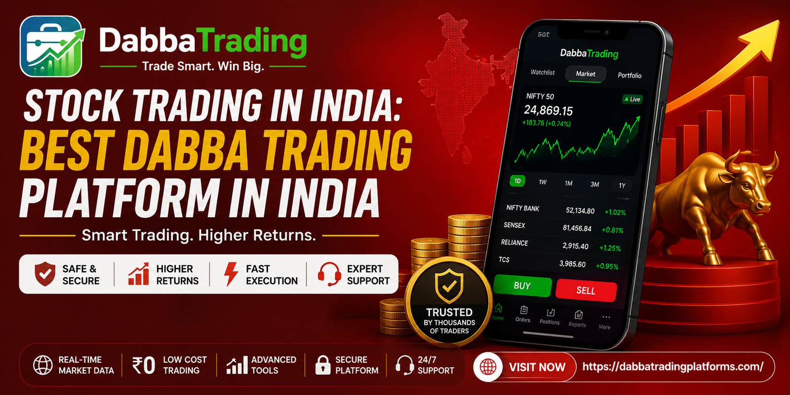 Best Dabba Trading Platform in India