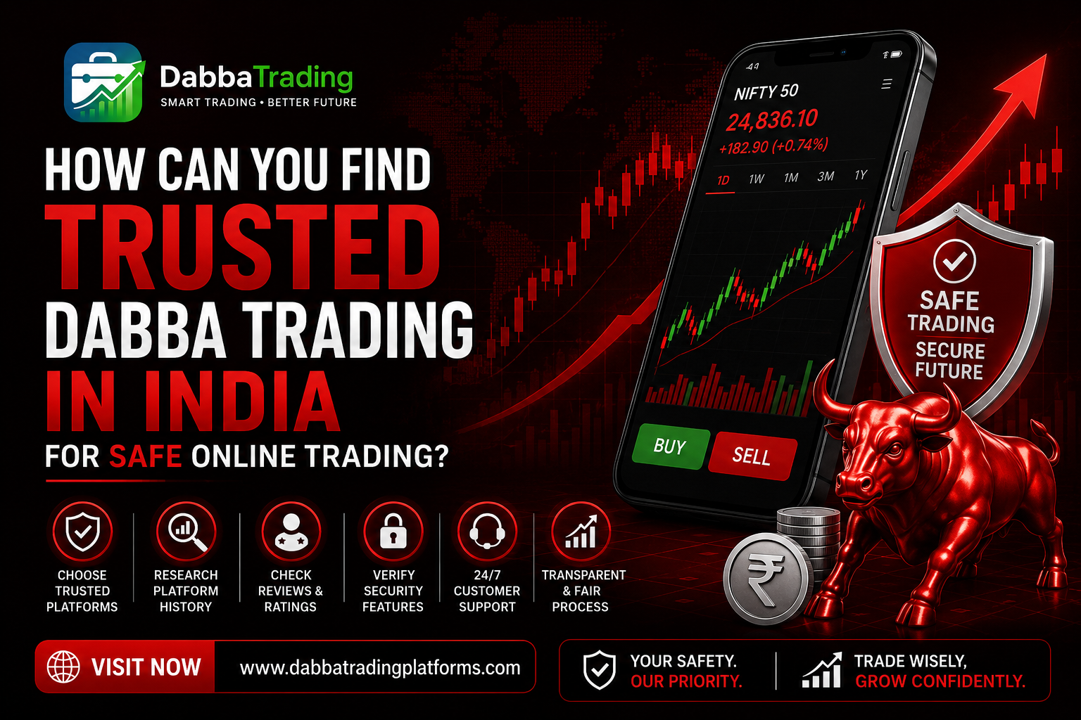 Online Trading in India