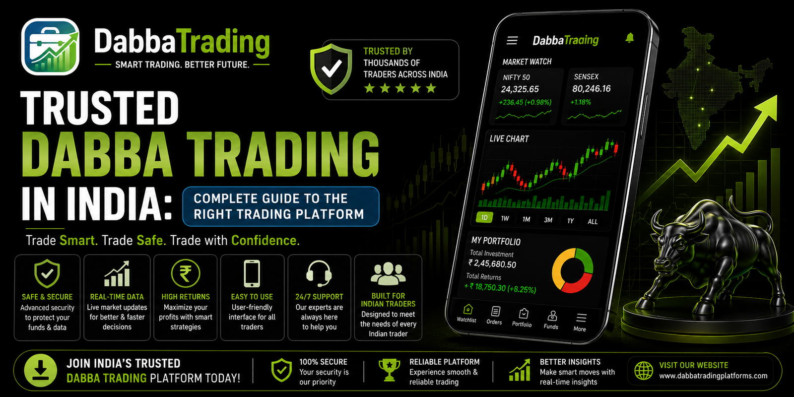 Trusted Dabba Trading in India