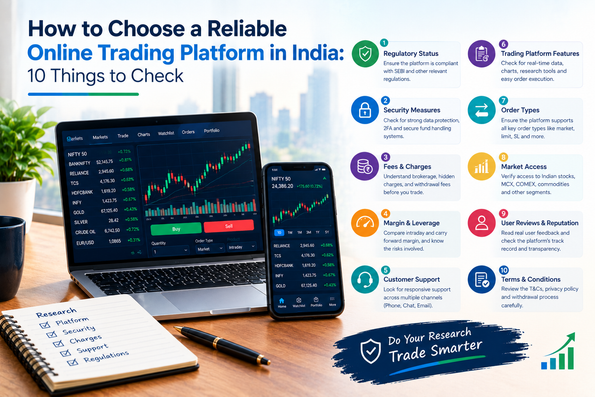 Reliable Online Trading Platform in India
