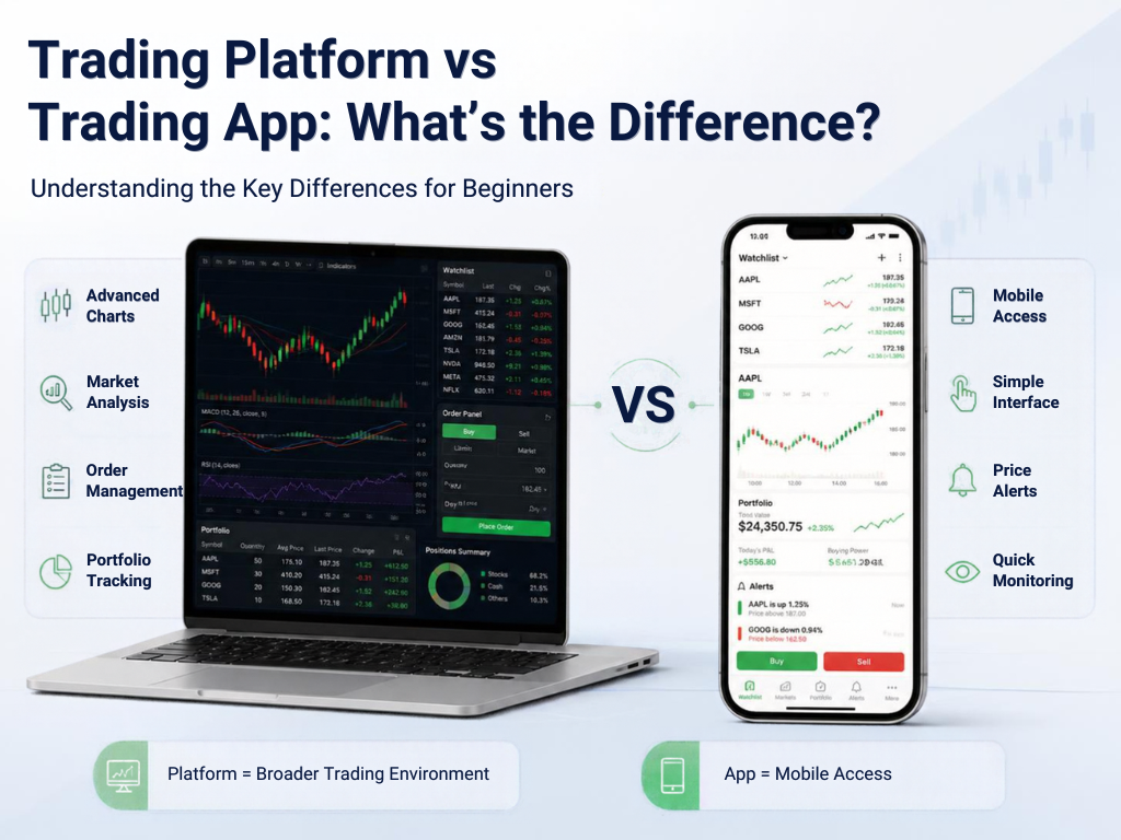 Trading App
